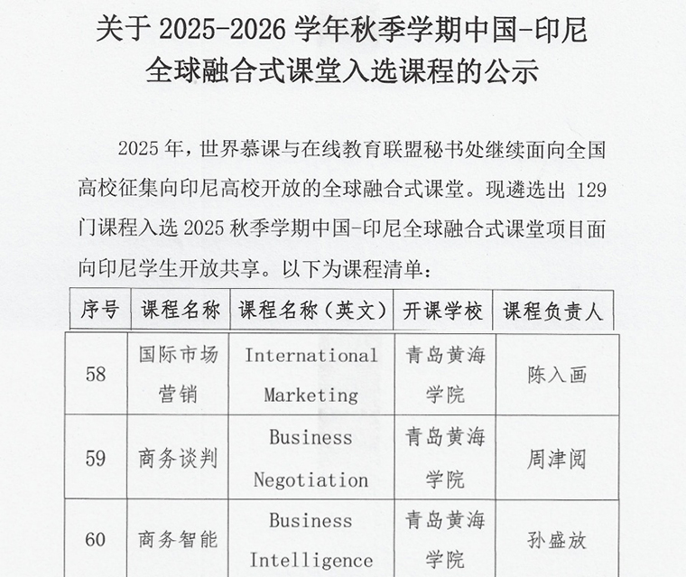 国际商学院三门慕课入选中国－印尼全球融合式课堂，助力教育对外开放新高地建设！